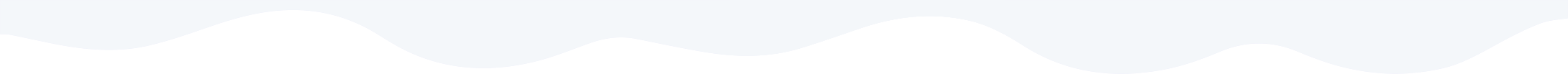 footer shape